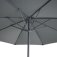 Capri 3.5m Round Parasol - Oil Green