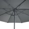 Capri 2.7m Round Parasol - Oil Green